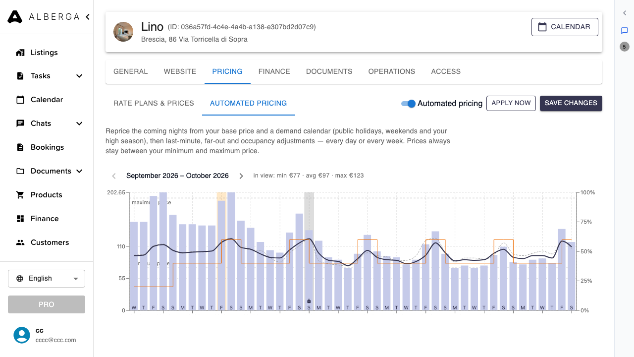 The Automated pricing panel with the switch enabled and the month chart showing expected occupancy, current rate and proposed rate for every night