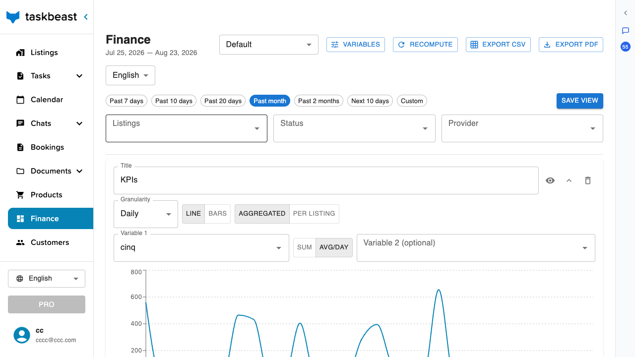 The Finance page with date presets, filters and a KPI chart over the past month